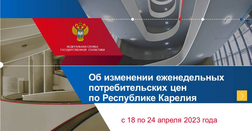 Об изменении еженедельных потребительских цен по Республике Карелия на 24 апреля 2023 года